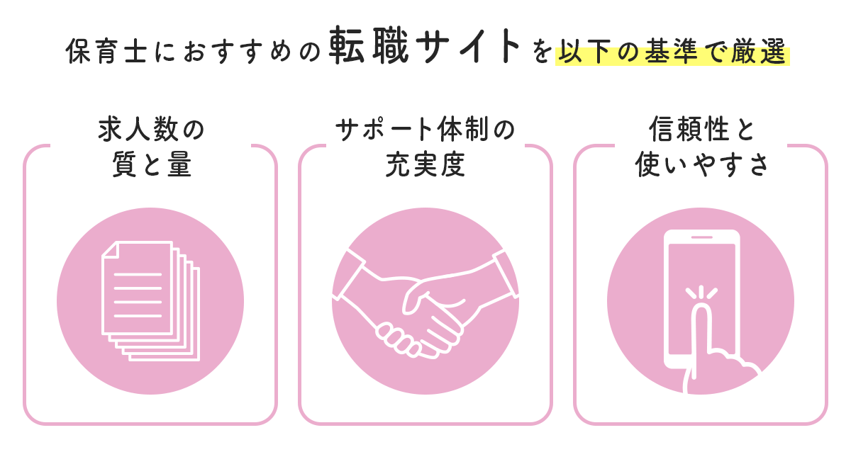 おすすめの転職サイトの厳選基準